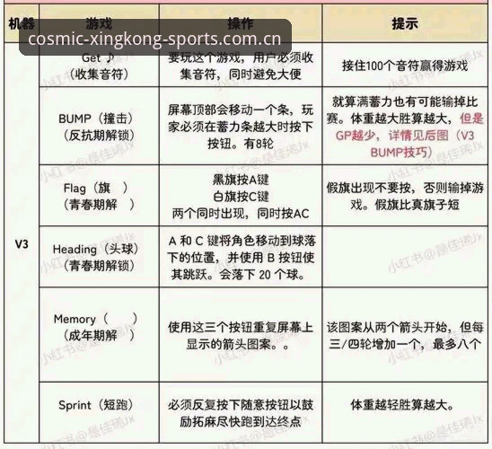 星空体育平台K3B8版本安装教程：从下载到竞技体验全流程操作指南